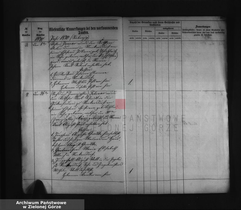 Obraz 6 z jednostki "Duplicat I. des Trau Register, II. des Tauf Register, III. des Sterbe Register pro 1870 bei der katholischen Pfarrkirche zu Beuthen a/Oder"