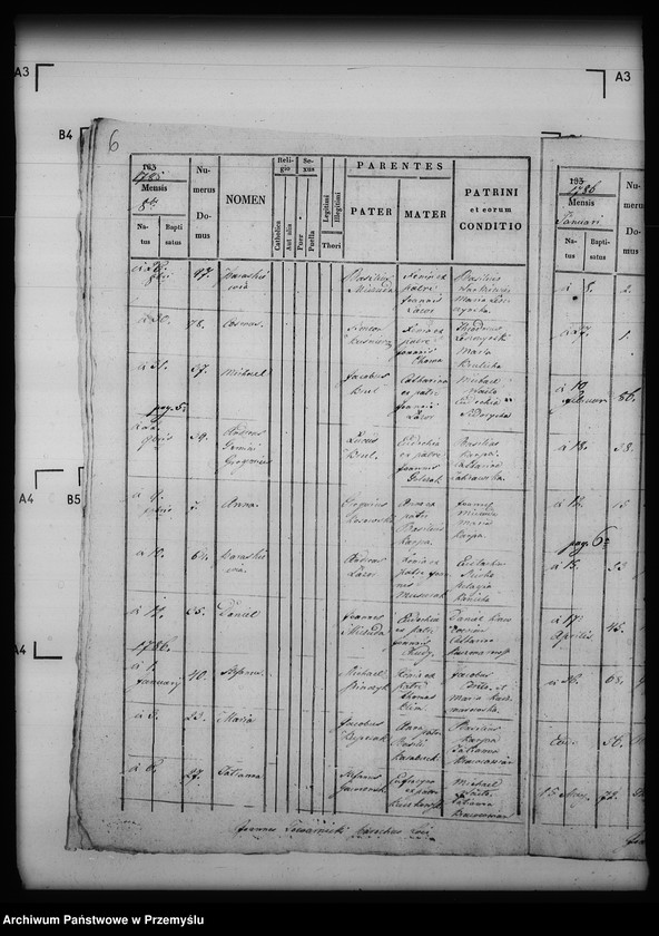 image.from.unit.number "[Kopie ksiąg metrykalnych parafii Przedzielnica z filiami Grabownica, Hubice, Podmojsce (dekanat Dobromil)]"