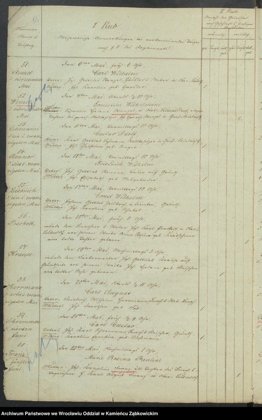 image.from.unit.number "Amtsgericht Schweidnitz Duplicate der Kirchenbücher der evang. Kirche zu Leutmannsdorf"