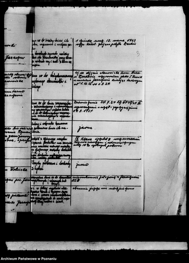 Obraz 7 z jednostki "Stosunki osobiste Edwarda Szurkowskiego burmistrza miasta Żerkowa"