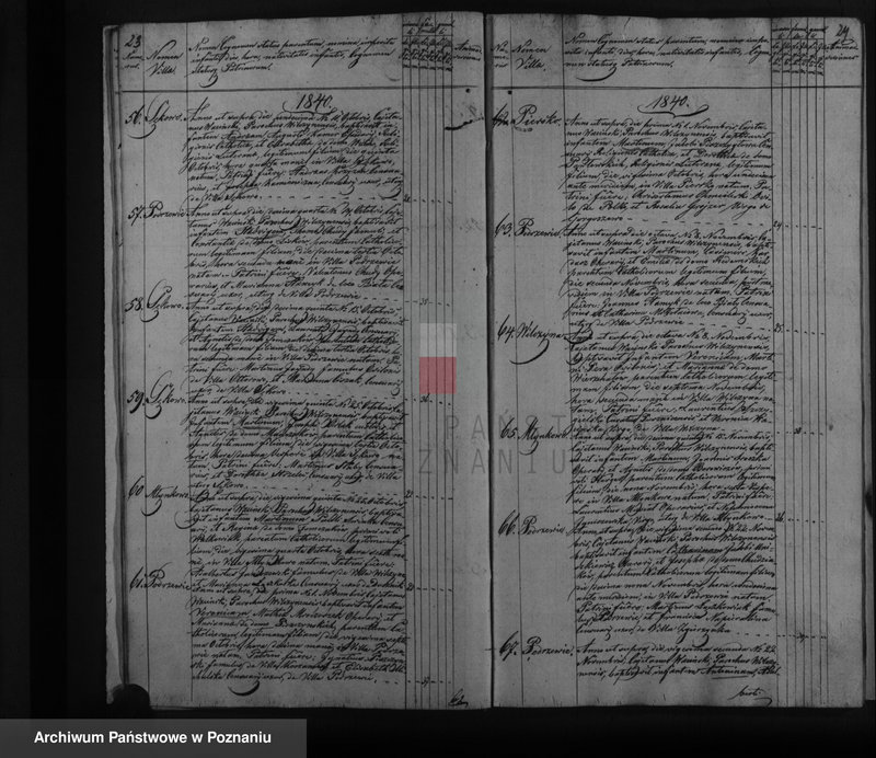 image.from.unit.number "Duplicat baptisatorum"
