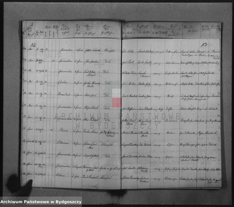 image.from.unit.number "Verzeichniss der Verstorbenen aus der evangel. Stadt- und Landgemeinde von Inowrazlaw Jahr 1838"