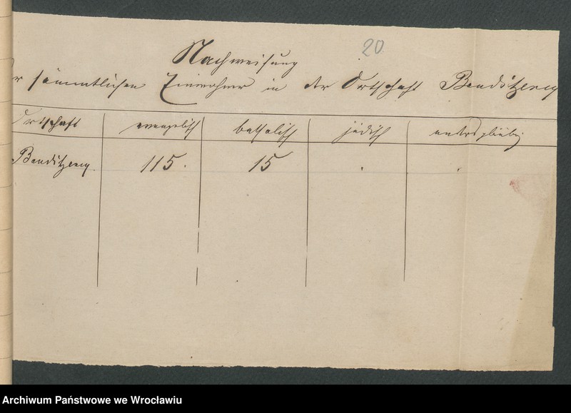 image.from.unit.number "Die von den Mitgliedern der evangelischen Parochie Polnisch - Wartenberg ... gezahlten Staatsstellern"