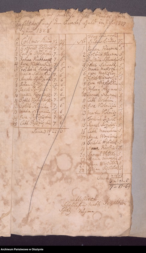 image.from.unit.number "Beläge zur Passenheimschen Schul-Cassen-Rechnung"