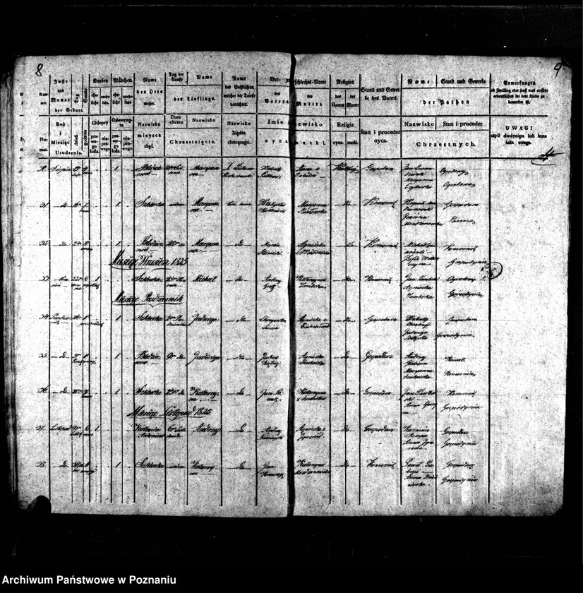 image.from.unit.number "Duplikat chrztów, pogrzebów i ślubów"