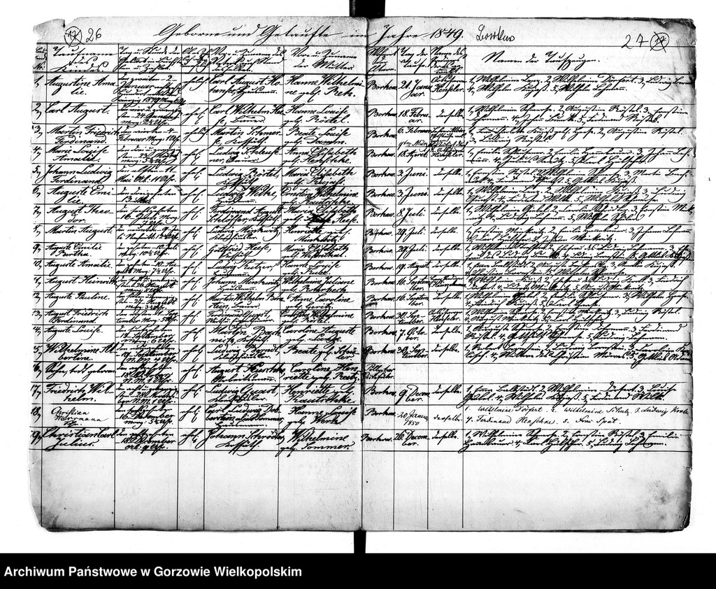 image.from.unit.number "Duplikate der Kirchenbücher von der Parochie Dechsel (Deszczno): Dechsel (Deszczno), Ober Alvensleben, Nieder Alvensleben (Krupczyn), Massow (Maszewo), Jakobsfelde (Miłomin), Berkenwerder (Brzozowiec), Borkow (Borek), Gross Zettritz, Klein Zettritz (Ciecierzyce), Christiansburg, Friedrichshorst, Karlsfelde, Bergenhorst, Bürgerwiesen (Osiedle Poznańskie), Landsberger Holländer"