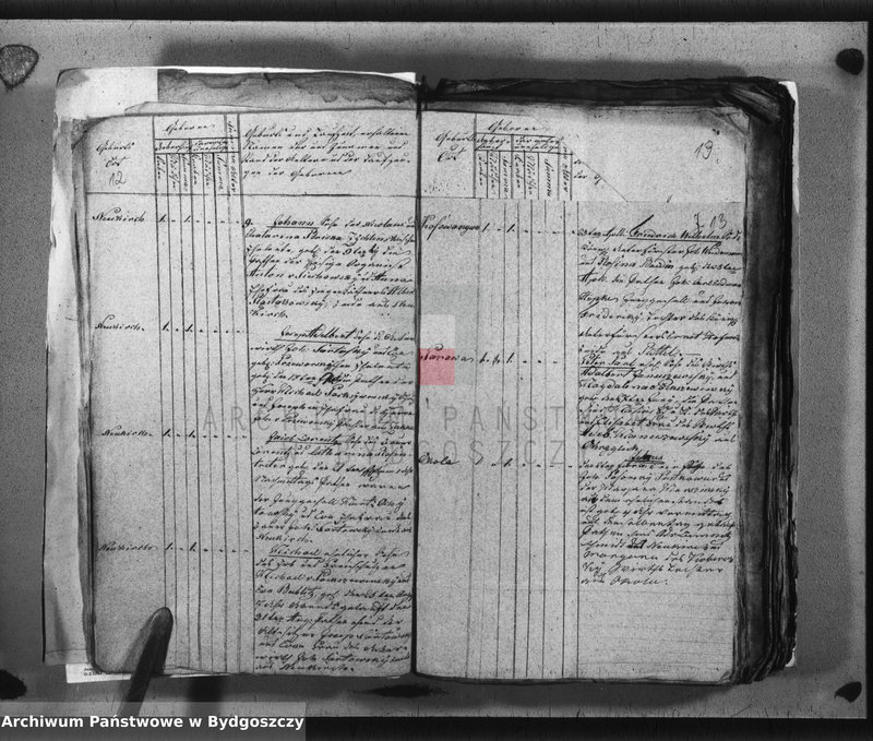 image.from.unit.number "Akta chrztów, ślubów, zgonów"