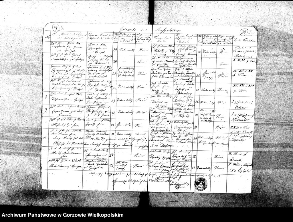 image.from.unit.number "Duplikate der Kirchenbücher von der Parochie Gennisch Warthebruch: Ober Gennin (Jeniniec), Alt Gennin (Jeninek), Unter Gennin (Podjenin), Blumenthal (Kwiatkowice), Spiegel (Poźrzadło), Sophienaue (Zosinek), Hankwitzruh (brak polskiego odpowiednika)"