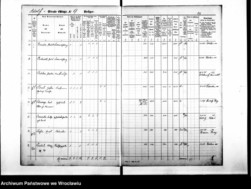 image.from.unit.number "Personenverzeichnisse"