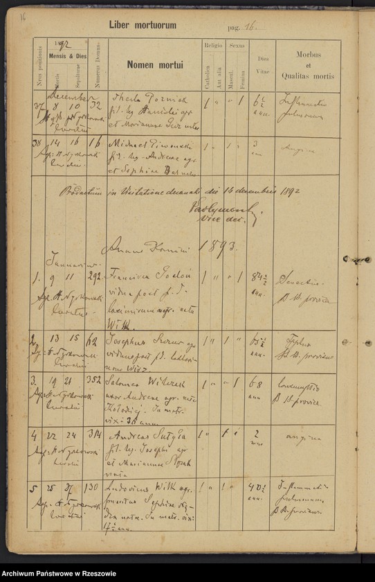 image.from.unit.number "Księga zgonów miejscowości Stobierna"