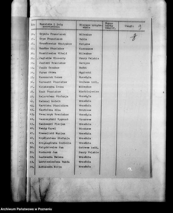 Obraz 13 z jednostki "Inspektorat Szkolny- Września"