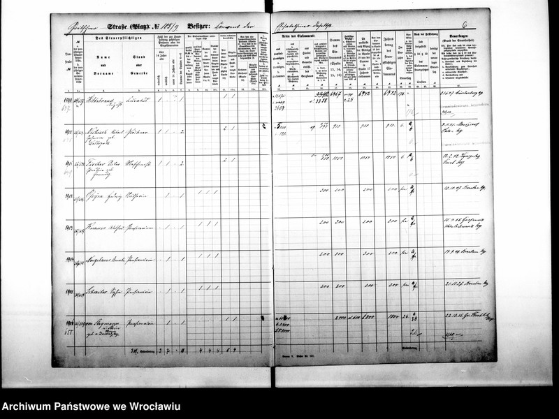 image.from.unit.number "Personenverzeichnisse"