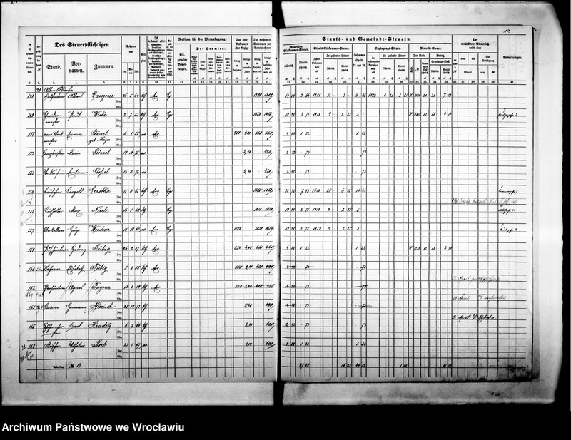 image.from.unit.number "Steuerrole"