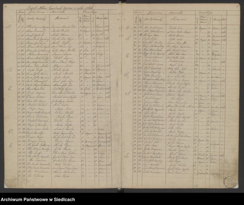 Obraz 17 z jednostki "Akta zgonów"