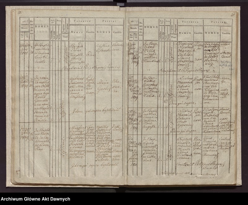 image.from.unit.number "Parafia Stanisławów, ormiańska archidiecezja lwowska; Galicja, zabór austriacki. Księga metrykalna urodzeń."