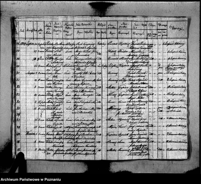 image.from.unit.number "Akta urodzonych, zaślubionych i zmarłych"