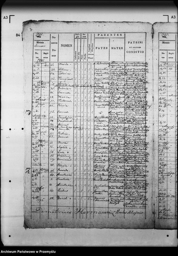 Obraz 11 z jednostki "[Kopie ksiąg metrykalnych parafii Hussaków z filiami Bojowice, Moczerady (dekanat Mościska)]"