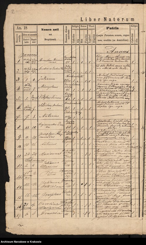 image.from.unit.number "[Akta urodzeń]"