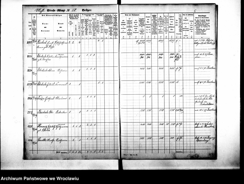 image.from.unit.number "Personenverzeichnisse"