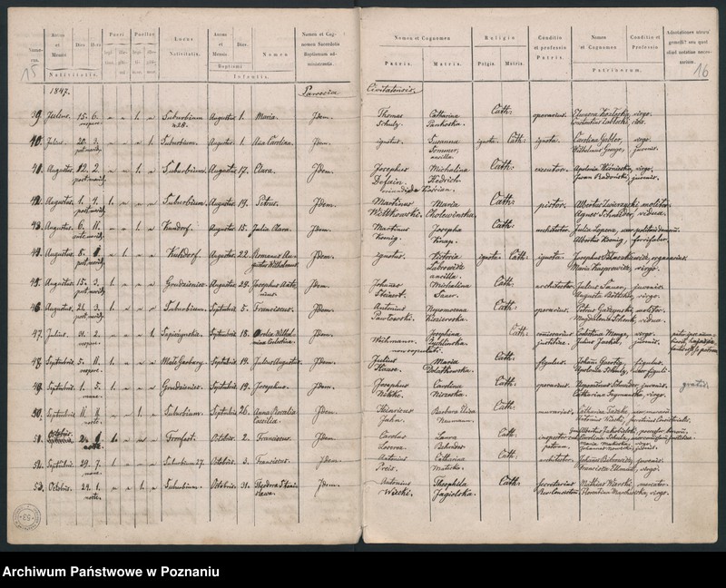 Obraz 10 z jednostki "Księga urodzeń"