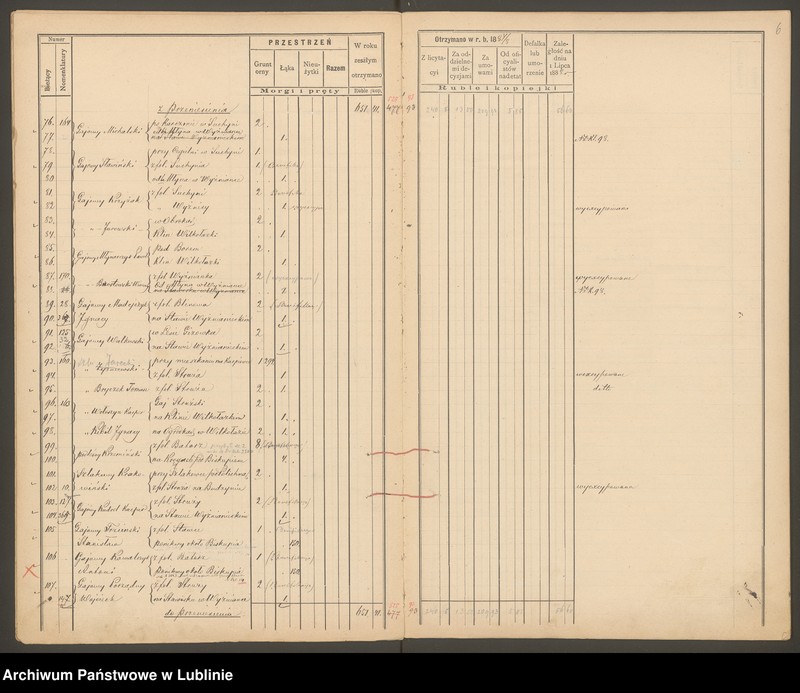 image.from.unit.number "Klucz Godziszewski. Egzakcjonarz pól i łąk w Okręgu Kraśnickim na rok 1887/88"