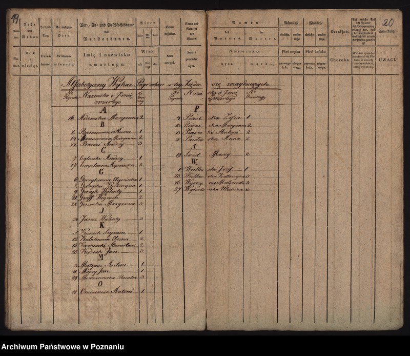 image.from.unit.number "Duplikat chrztów, pogrzebów i ślubów"