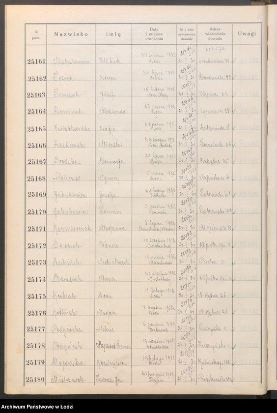 image.from.unit.number "Ewidencja dowodów osobistych wydanych przez Zarząd gminy Łódź od nr 25001 do 30000"