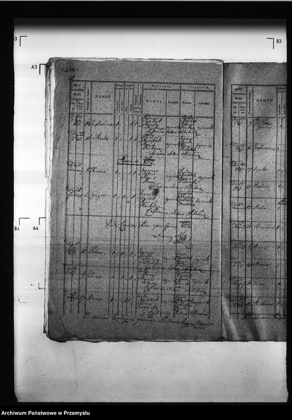 image.from.unit.number "[Kopie ksiąg metrykalnych parafii Smolna (dekanat Podbuż)]"