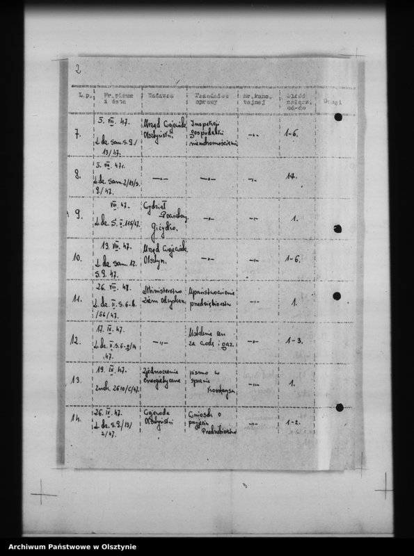 image.from.unit.number "Sprawy różne"