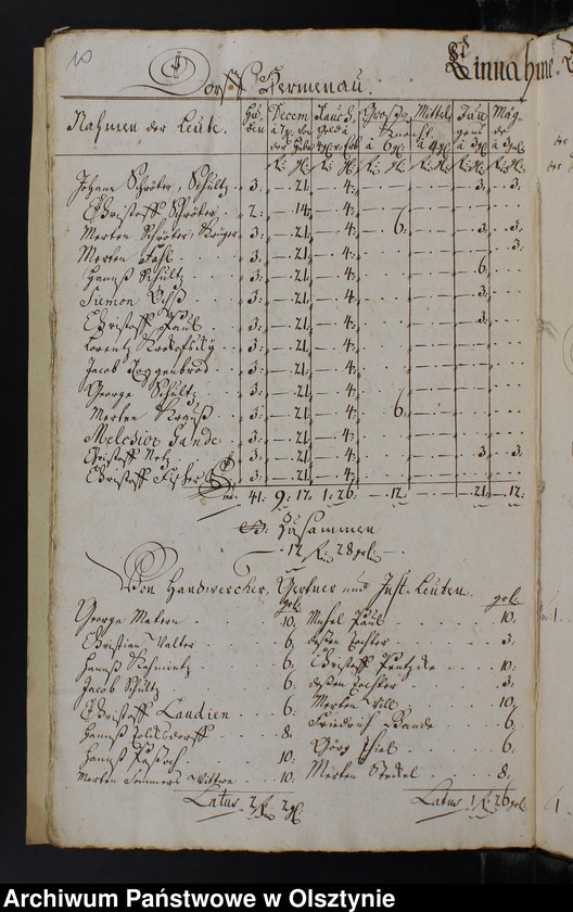 image.from.unit.number "Jahr Rechnung der Silberbachschen Kirchen"