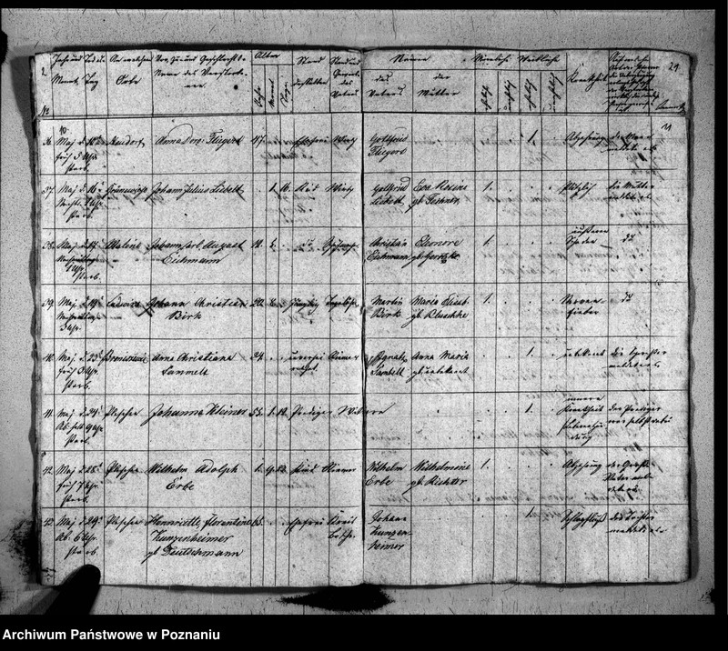 image.from.unit.number "Duplikat der Verstorbenen"
