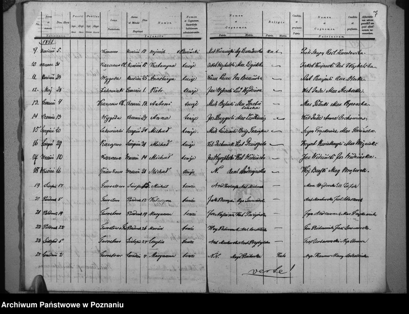 image.from.team "Akta stanu cywilnego Parafii Rzymskokatolickiej Dąbrówka Kościelna (pow. gnieźnieński)"