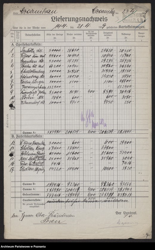 Obraz 5 z jednostki "[Odstawa ziemniaków z terenu powiatów Czarnków-Krotoszyn]"