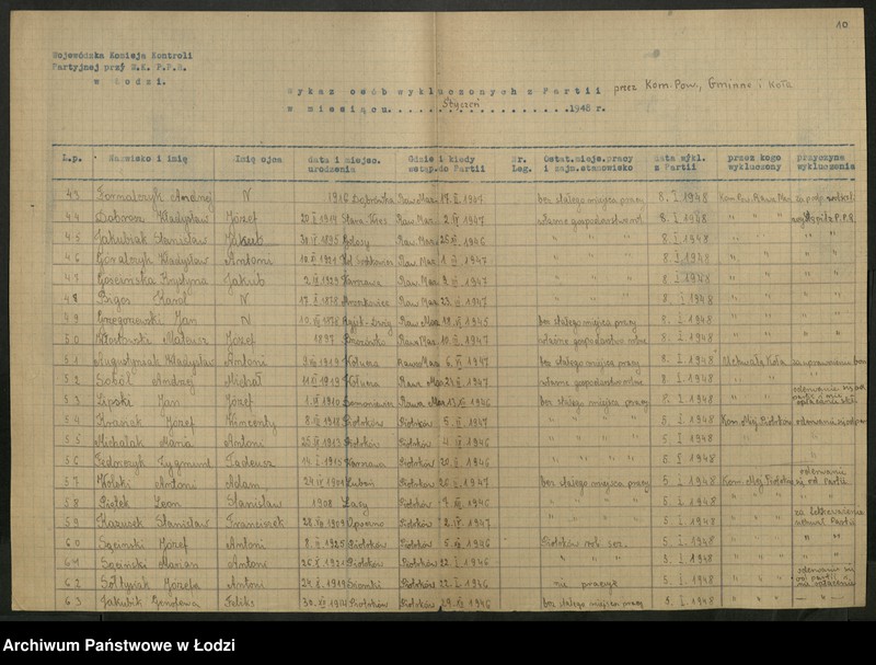 Obraz 11 z jednostki "Sprawozdania Komisji [opisowe i statystyczne oraz wykazy wykluczonych z partii]"