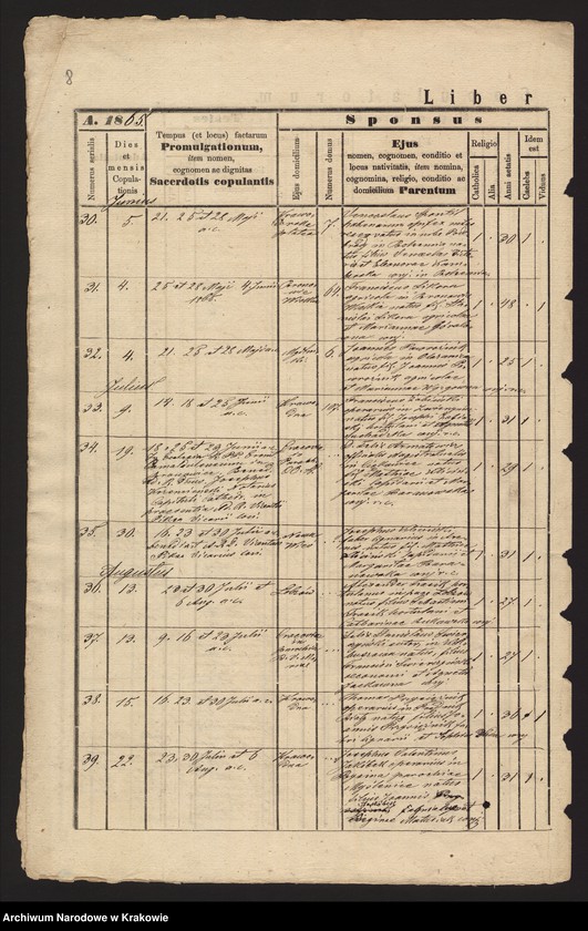 Obraz 11 z jednostki "[Księga małżeństw]"