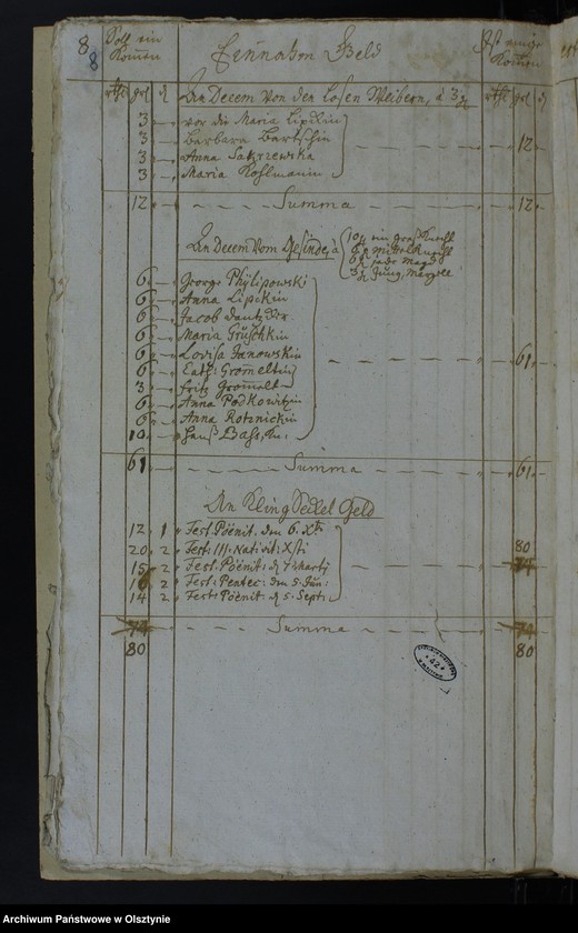 image.from.team "Kościół ewangelicki w Janikach Wielkich ( Kościół filialny parafii ewangelickiej w Jaśkowie) - diecezja morąska"