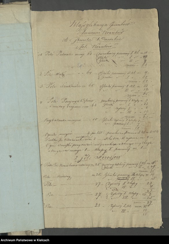 image.from.unit.number "Akta tycz.się folwarku Kozubów"