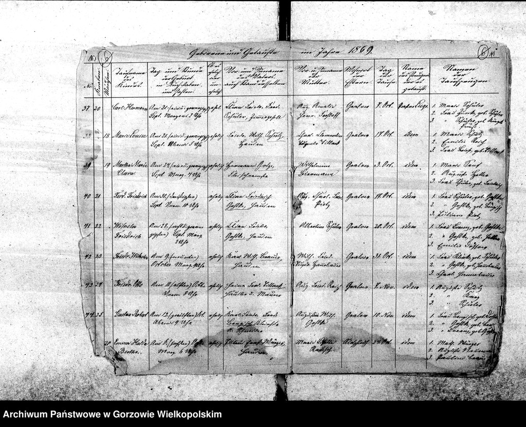 image.from.unit.number "Duplikate der Kirchenbücher von der Parochie Gralow: Gralow (Gralewo) mit Bergkolonie (Górki), Krieningswerder (Krzynka), Gralower Untermühle, Jahnsfelde (Janczewo), Zantoch (Santok)"