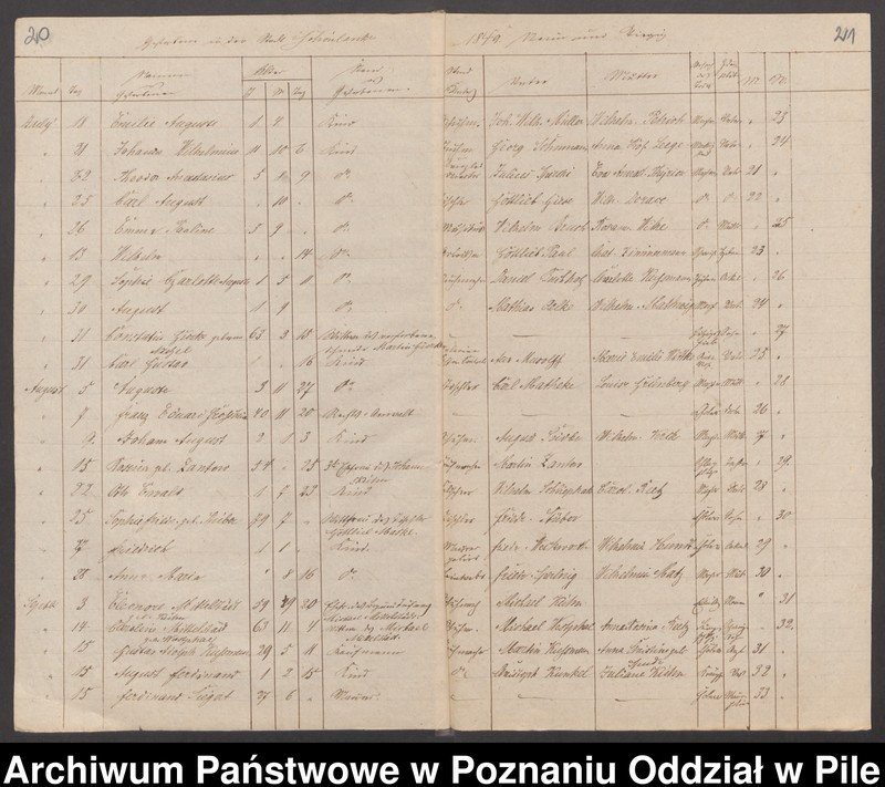 image.from.unit.number "Księgi metrykalne"