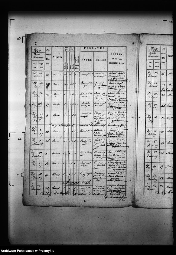 image.from.unit.number "[Kopie ksiąg metrykalnych parafii Grochowce z filiami Kniażyce, Koniuszki, Witoszyńce (dekanat Niżankowice)]"