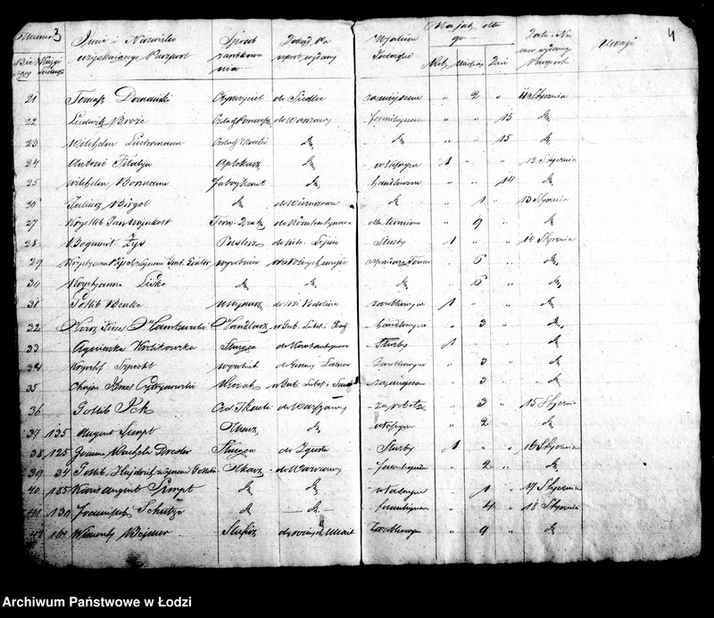 Obraz 7 z jednostki "Kontrolla wydanych paszportów w biurze magistratu m. lodzi w roku 1845"