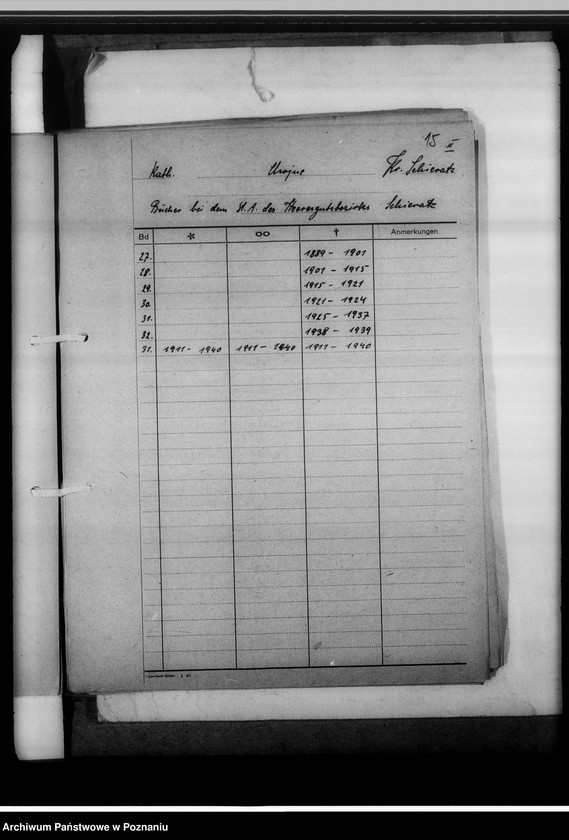 Obraz 19 z jednostki "[Wykazy ksiąg kościelnych wyznań chrześcijańskich i niechrześcijańskich z powiatu sieradzkiego]"