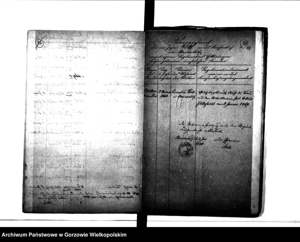 image.from.unit.number "Duplikate der Kirchenbücher von Beyersdorf: Beyersdorf (Baczyna), Zanzin (Santocko), Zanziner Rahmhütte (Rębowo), Zanziner Teerofen (Kurpiszek),Loppow (Łupowo), Loppower Haferwiese (Gosławka), Neuendorf (Chróścik), Neuendorfer Wiese , Merzdorf (Małyszyn)"