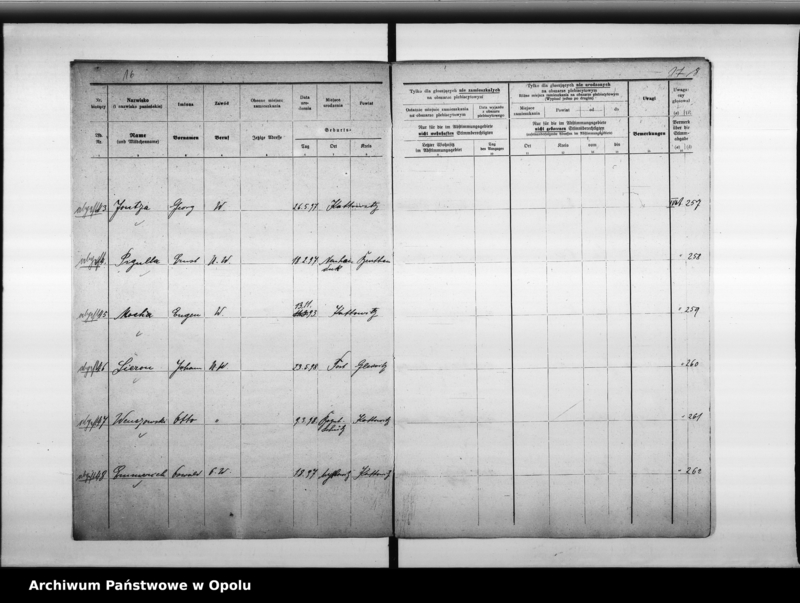 Obraz 14 z jednostki "18. Wahlbezirk Wahllokal: Apo - Kaserne"