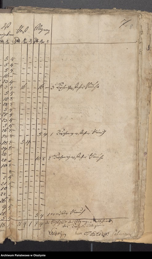 image.from.unit.number "Beläge zur Einnahme der Passenheimschen Stadt Kirchen Rechnung"