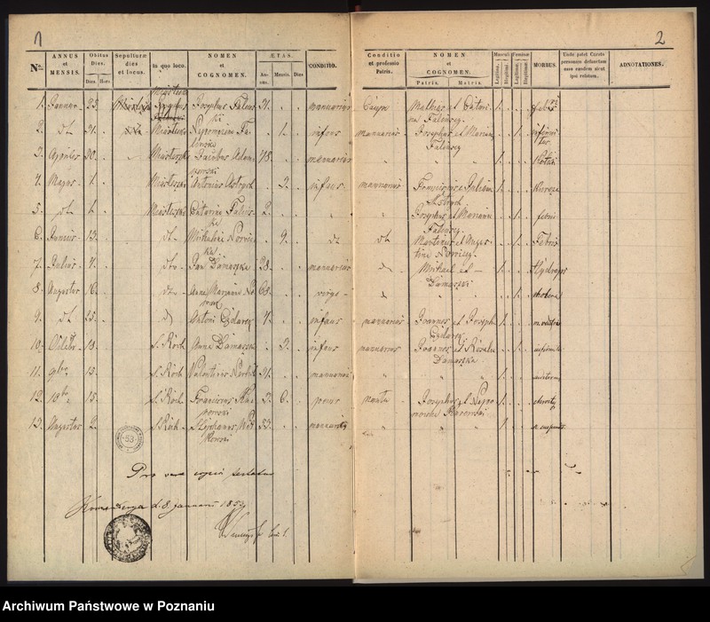 image.from.unit.number "Duplicat mortuorum"