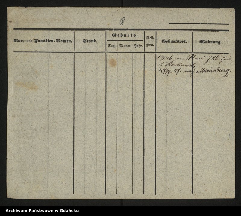 image.from.unit.number "Karty meldunkowe: Kindorff - Kiriloff"