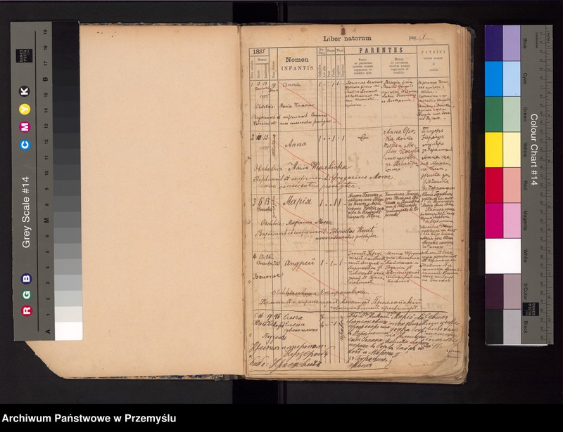 image.from.unit.number "Metrika kreŝenyh pregroda i goroda Peremyšla od 13 XII 1885 do 14 IV 1890 [Metryka ochrzczonych przedmieść i miasta Przemyśla od 13 XII 1885 do 14 IV 1890]"