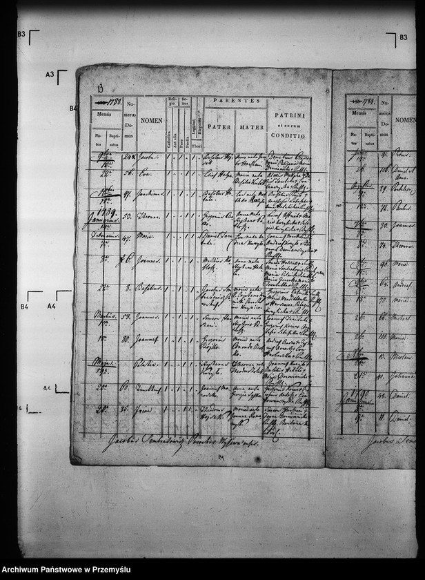 Obraz 17 z jednostki "[Kopie ksiąg metrykalnych parafii Wysowa z filią Blechnarka (dekanat Gorlice)]"
