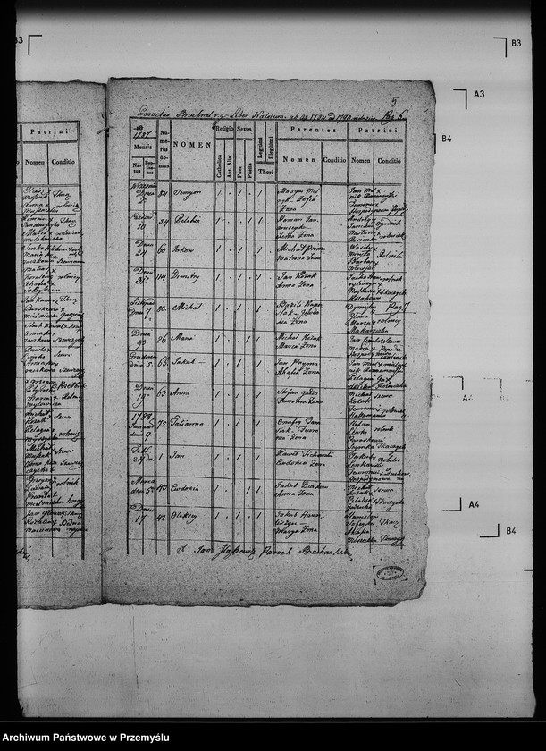 Obraz 9 z jednostki "[Kopie ksiąg metrykalnych parafii Bruchnal z filiami Berdychów, Podłuby (dekanat Jaworów)]"